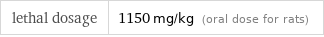 lethal dosage | 1150 mg/kg (oral dose for rats)