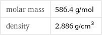 molar mass | 586.4 g/mol density | 2.886 g/cm^3