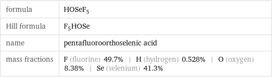 formula | HOSeF_5 Hill formula | F_5HOSe name | pentafluoroorthoselenic acid mass fractions | F (fluorine) 49.7% | H (hydrogen) 0.528% | O (oxygen) 8.38% | Se (selenium) 41.3%