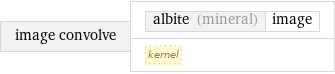 image convolve | albite (mineral) | image kernel