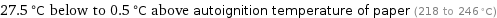 27.5 °C below to 0.5 °C above autoignition temperature of paper (218 to 246 °C)