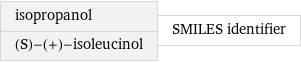 isopropanol (S)-(+)-isoleucinol | SMILES identifier