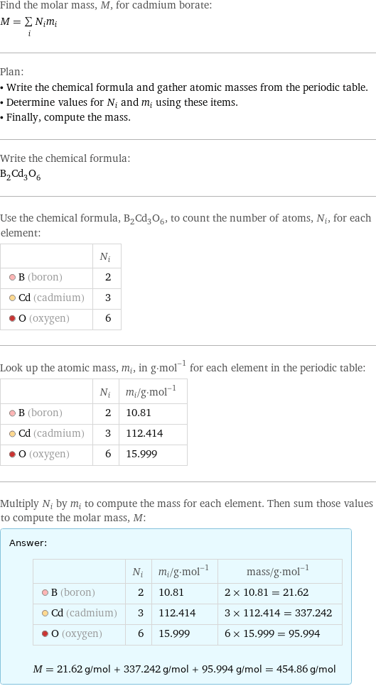 Find the molar mass, M, for cadmium borate: M = sum _iN_im_i Plan: • Write the chemical formula and gather atomic masses from the periodic table. • Determine values for N_i and m_i using these items. • Finally, compute the mass. Write the chemical formula: B_2Cd_3O_6 Use the chemical formula, B_2Cd_3O_6, to count the number of atoms, N_i, for each element:  | N_i  B (boron) | 2  Cd (cadmium) | 3  O (oxygen) | 6 Look up the atomic mass, m_i, in g·mol^(-1) for each element in the periodic table:  | N_i | m_i/g·mol^(-1)  B (boron) | 2 | 10.81  Cd (cadmium) | 3 | 112.414  O (oxygen) | 6 | 15.999 Multiply N_i by m_i to compute the mass for each element. Then sum those values to compute the molar mass, M: Answer: |   | | N_i | m_i/g·mol^(-1) | mass/g·mol^(-1)  B (boron) | 2 | 10.81 | 2 × 10.81 = 21.62  Cd (cadmium) | 3 | 112.414 | 3 × 112.414 = 337.242  O (oxygen) | 6 | 15.999 | 6 × 15.999 = 95.994  M = 21.62 g/mol + 337.242 g/mol + 95.994 g/mol = 454.86 g/mol