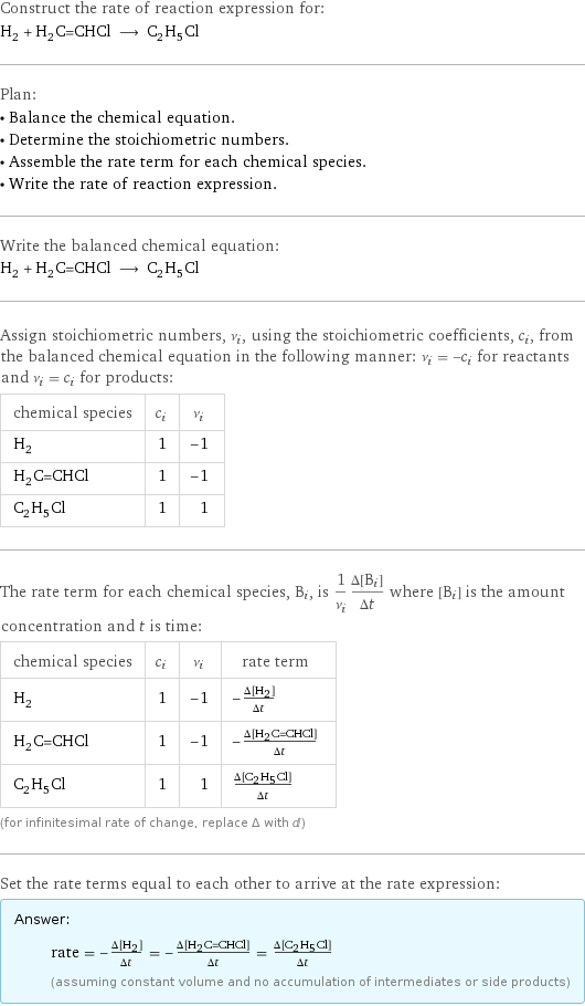 Construct the rate of reaction expression for: H_2 + H_2C=CHCl ⟶ C_2H_5Cl Plan: • Balance the chemical equation. • Determine the stoichiometric numbers. • Assemble the rate term for each chemical species. • Write the rate of reaction expression. Write the balanced chemical equation: H_2 + H_2C=CHCl ⟶ C_2H_5Cl Assign stoichiometric numbers, ν_i, using the stoichiometric coefficients, c_i, from the balanced chemical equation in the following manner: ν_i = -c_i for reactants and ν_i = c_i for products: chemical species | c_i | ν_i H_2 | 1 | -1 H_2C=CHCl | 1 | -1 C_2H_5Cl | 1 | 1 The rate term for each chemical species, B_i, is 1/ν_i(Δ[B_i])/(Δt) where [B_i] is the amount concentration and t is time: chemical species | c_i | ν_i | rate term H_2 | 1 | -1 | -(Δ[H2])/(Δt) H_2C=CHCl | 1 | -1 | -(Δ[H2C=CHCl])/(Δt) C_2H_5Cl | 1 | 1 | (Δ[C2H5Cl])/(Δt) (for infinitesimal rate of change, replace Δ with d) Set the rate terms equal to each other to arrive at the rate expression: Answer: |   | rate = -(Δ[H2])/(Δt) = -(Δ[H2C=CHCl])/(Δt) = (Δ[C2H5Cl])/(Δt) (assuming constant volume and no accumulation of intermediates or side products)