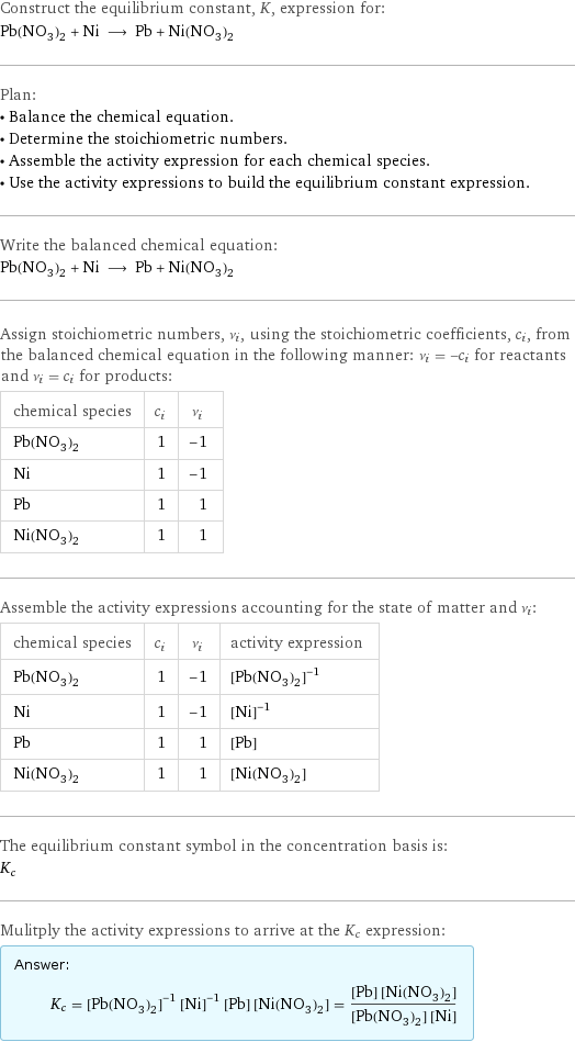 Construct the equilibrium constant, K, expression for: Pb(NO_3)_2 + Ni ⟶ Pb + Ni(NO_3)_2 Plan: • Balance the chemical equation. • Determine the stoichiometric numbers. • Assemble the activity expression for each chemical species. • Use the activity expressions to build the equilibrium constant expression. Write the balanced chemical equation: Pb(NO_3)_2 + Ni ⟶ Pb + Ni(NO_3)_2 Assign stoichiometric numbers, ν_i, using the stoichiometric coefficients, c_i, from the balanced chemical equation in the following manner: ν_i = -c_i for reactants and ν_i = c_i for products: chemical species | c_i | ν_i Pb(NO_3)_2 | 1 | -1 Ni | 1 | -1 Pb | 1 | 1 Ni(NO_3)_2 | 1 | 1 Assemble the activity expressions accounting for the state of matter and ν_i: chemical species | c_i | ν_i | activity expression Pb(NO_3)_2 | 1 | -1 | ([Pb(NO3)2])^(-1) Ni | 1 | -1 | ([Ni])^(-1) Pb | 1 | 1 | [Pb] Ni(NO_3)_2 | 1 | 1 | [Ni(NO3)2] The equilibrium constant symbol in the concentration basis is: K_c Mulitply the activity expressions to arrive at the K_c expression: Answer: |   | K_c = ([Pb(NO3)2])^(-1) ([Ni])^(-1) [Pb] [Ni(NO3)2] = ([Pb] [Ni(NO3)2])/([Pb(NO3)2] [Ni])