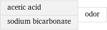 acetic acid sodium bicarbonate | odor