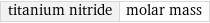 titanium nitride | molar mass