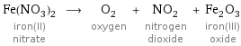 Fe(NO_3)_2 iron(II) nitrate ⟶ O_2 oxygen + NO_2 nitrogen dioxide + Fe_2O_3 iron(III) oxide