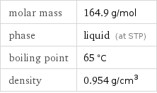 molar mass | 164.9 g/mol phase | liquid (at STP) boiling point | 65 °C density | 0.954 g/cm^3