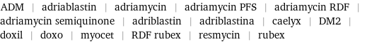 ADM | adriablastin | adriamycin | adriamycin PFS | adriamycin RDF | adriamycin semiquinone | adriblastin | adriblastina | caelyx | DM2 | doxil | doxo | myocet | RDF rubex | resmycin | rubex