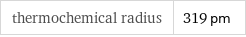 thermochemical radius | 319 pm