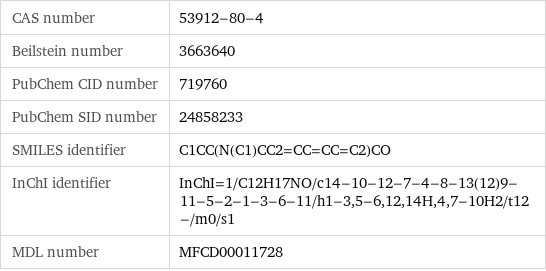 CAS number | 53912-80-4 Beilstein number | 3663640 PubChem CID number | 719760 PubChem SID number | 24858233 SMILES identifier | C1CC(N(C1)CC2=CC=CC=C2)CO InChI identifier | InChI=1/C12H17NO/c14-10-12-7-4-8-13(12)9-11-5-2-1-3-6-11/h1-3, 5-6, 12, 14H, 4, 7-10H2/t12-/m0/s1 MDL number | MFCD00011728