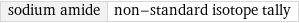 sodium amide | non-standard isotope tally