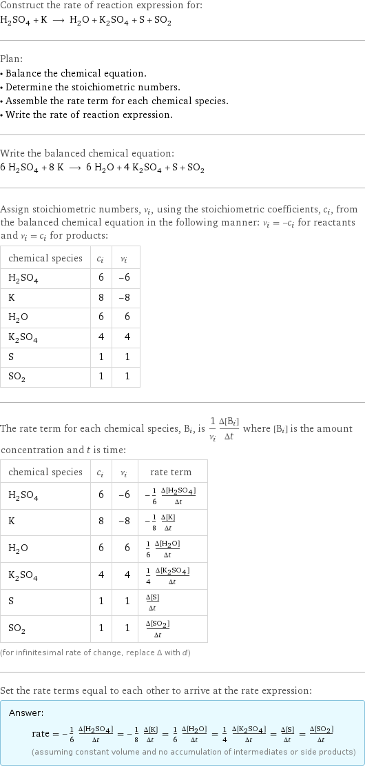 Construct the rate of reaction expression for: H_2SO_4 + K ⟶ H_2O + K_2SO_4 + S + SO_2 Plan: • Balance the chemical equation. • Determine the stoichiometric numbers. • Assemble the rate term for each chemical species. • Write the rate of reaction expression. Write the balanced chemical equation: 6 H_2SO_4 + 8 K ⟶ 6 H_2O + 4 K_2SO_4 + S + SO_2 Assign stoichiometric numbers, ν_i, using the stoichiometric coefficients, c_i, from the balanced chemical equation in the following manner: ν_i = -c_i for reactants and ν_i = c_i for products: chemical species | c_i | ν_i H_2SO_4 | 6 | -6 K | 8 | -8 H_2O | 6 | 6 K_2SO_4 | 4 | 4 S | 1 | 1 SO_2 | 1 | 1 The rate term for each chemical species, B_i, is 1/ν_i(Δ[B_i])/(Δt) where [B_i] is the amount concentration and t is time: chemical species | c_i | ν_i | rate term H_2SO_4 | 6 | -6 | -1/6 (Δ[H2SO4])/(Δt) K | 8 | -8 | -1/8 (Δ[K])/(Δt) H_2O | 6 | 6 | 1/6 (Δ[H2O])/(Δt) K_2SO_4 | 4 | 4 | 1/4 (Δ[K2SO4])/(Δt) S | 1 | 1 | (Δ[S])/(Δt) SO_2 | 1 | 1 | (Δ[SO2])/(Δt) (for infinitesimal rate of change, replace Δ with d) Set the rate terms equal to each other to arrive at the rate expression: Answer: |   | rate = -1/6 (Δ[H2SO4])/(Δt) = -1/8 (Δ[K])/(Δt) = 1/6 (Δ[H2O])/(Δt) = 1/4 (Δ[K2SO4])/(Δt) = (Δ[S])/(Δt) = (Δ[SO2])/(Δt) (assuming constant volume and no accumulation of intermediates or side products)