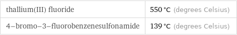 thallium(III) fluoride | 550 °C (degrees Celsius) 4-bromo-3-fluorobenzenesulfonamide | 139 °C (degrees Celsius)