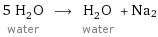 5 H_2O water ⟶ H_2O water + Na2