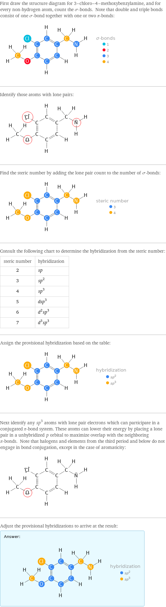 First draw the structure diagram for 3-chloro-4-methoxybenzylamine, and for every non-hydrogen atom, count the σ-bonds. Note that double and triple bonds consist of one σ-bond together with one or two π-bonds:  Identify those atoms with lone pairs:  Find the steric number by adding the lone pair count to the number of σ-bonds:  Consult the following chart to determine the hybridization from the steric number: steric number | hybridization 2 | sp 3 | sp^2 4 | sp^3 5 | dsp^3 6 | d^2sp^3 7 | d^3sp^3 Assign the provisional hybridization based on the table:  Next identify any sp^3 atoms with lone pair electrons which can participate in a conjugated π-bond system. These atoms can lower their energy by placing a lone pair in a unhybridized p orbital to maximize overlap with the neighboring π-bonds. Note that halogens and elements from the third period and below do not engage in bond conjugation, except in the case of aromaticity:  Adjust the provisional hybridizations to arrive at the result: Answer: |   | 