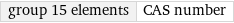 group 15 elements | CAS number