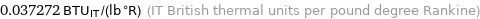 0.037272 BTU_IT/(lb °R) (IT British thermal units per pound degree Rankine)