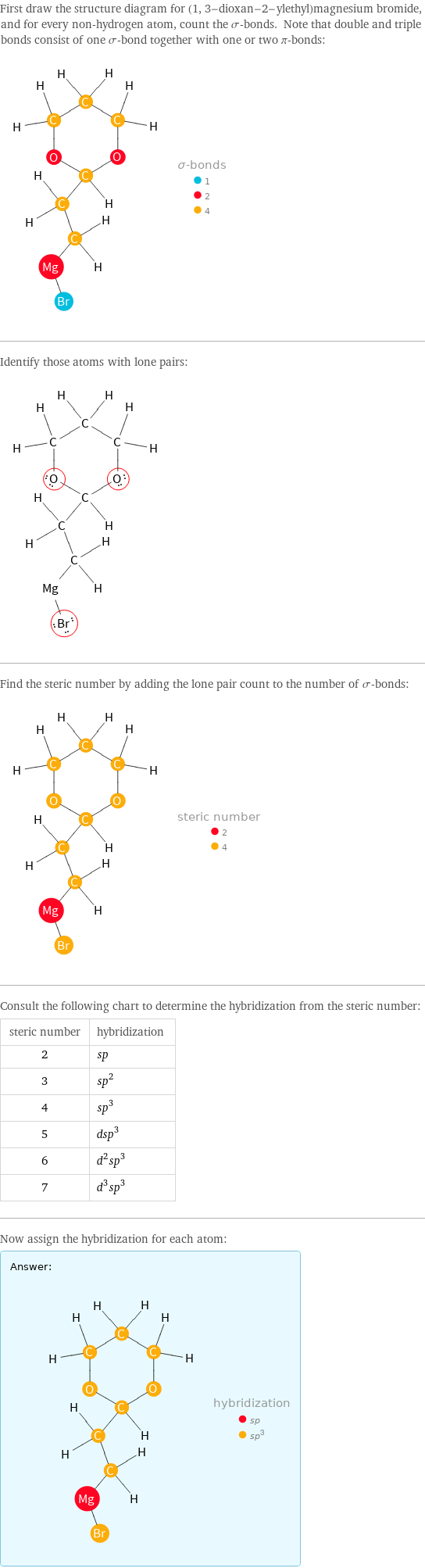 First draw the structure diagram for (1, 3-dioxan-2-ylethyl)magnesium bromide, and for every non-hydrogen atom, count the σ-bonds. Note that double and triple bonds consist of one σ-bond together with one or two π-bonds:  Identify those atoms with lone pairs:  Find the steric number by adding the lone pair count to the number of σ-bonds:  Consult the following chart to determine the hybridization from the steric number: steric number | hybridization 2 | sp 3 | sp^2 4 | sp^3 5 | dsp^3 6 | d^2sp^3 7 | d^3sp^3 Now assign the hybridization for each atom: Answer: |   | 