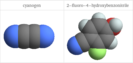 3D structure