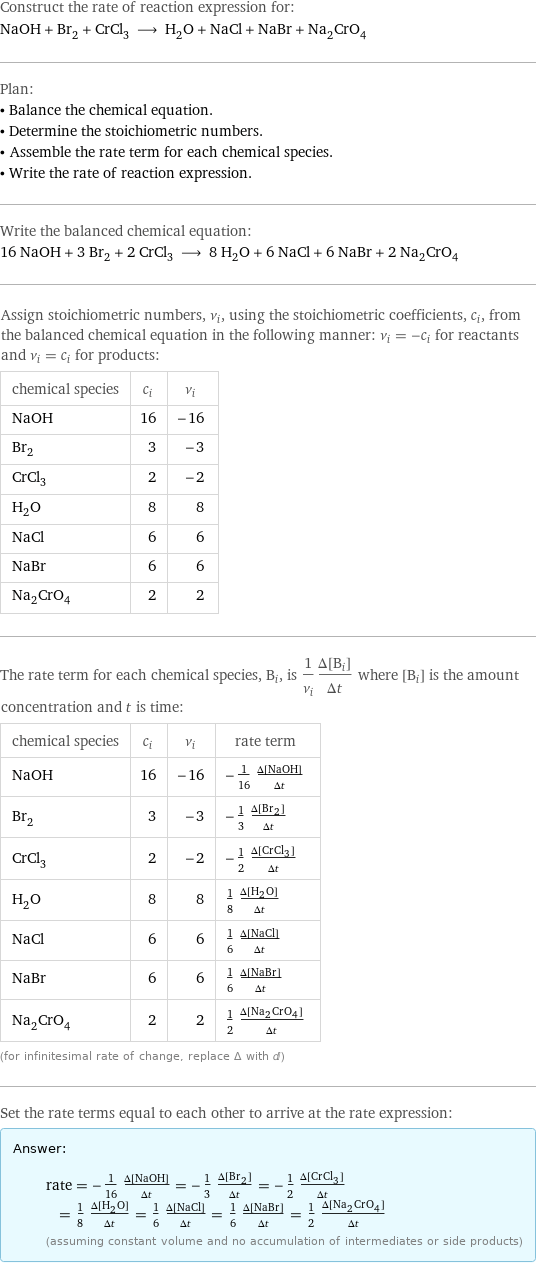 Construct the rate of reaction expression for: NaOH + Br_2 + CrCl_3 ⟶ H_2O + NaCl + NaBr + Na_2CrO_4 Plan: • Balance the chemical equation. • Determine the stoichiometric numbers. • Assemble the rate term for each chemical species. • Write the rate of reaction expression. Write the balanced chemical equation: 16 NaOH + 3 Br_2 + 2 CrCl_3 ⟶ 8 H_2O + 6 NaCl + 6 NaBr + 2 Na_2CrO_4 Assign stoichiometric numbers, ν_i, using the stoichiometric coefficients, c_i, from the balanced chemical equation in the following manner: ν_i = -c_i for reactants and ν_i = c_i for products: chemical species | c_i | ν_i NaOH | 16 | -16 Br_2 | 3 | -3 CrCl_3 | 2 | -2 H_2O | 8 | 8 NaCl | 6 | 6 NaBr | 6 | 6 Na_2CrO_4 | 2 | 2 The rate term for each chemical species, B_i, is 1/ν_i(Δ[B_i])/(Δt) where [B_i] is the amount concentration and t is time: chemical species | c_i | ν_i | rate term NaOH | 16 | -16 | -1/16 (Δ[NaOH])/(Δt) Br_2 | 3 | -3 | -1/3 (Δ[Br2])/(Δt) CrCl_3 | 2 | -2 | -1/2 (Δ[CrCl3])/(Δt) H_2O | 8 | 8 | 1/8 (Δ[H2O])/(Δt) NaCl | 6 | 6 | 1/6 (Δ[NaCl])/(Δt) NaBr | 6 | 6 | 1/6 (Δ[NaBr])/(Δt) Na_2CrO_4 | 2 | 2 | 1/2 (Δ[Na2CrO4])/(Δt) (for infinitesimal rate of change, replace Δ with d) Set the rate terms equal to each other to arrive at the rate expression: Answer: |   | rate = -1/16 (Δ[NaOH])/(Δt) = -1/3 (Δ[Br2])/(Δt) = -1/2 (Δ[CrCl3])/(Δt) = 1/8 (Δ[H2O])/(Δt) = 1/6 (Δ[NaCl])/(Δt) = 1/6 (Δ[NaBr])/(Δt) = 1/2 (Δ[Na2CrO4])/(Δt) (assuming constant volume and no accumulation of intermediates or side products)