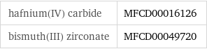 hafnium(IV) carbide | MFCD00016126 bismuth(III) zirconate | MFCD00049720