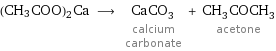 (CH3COO)2Ca ⟶ CaCO_3 calcium carbonate + CH_3COCH_3 acetone
