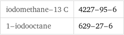 iodomethane-13 C | 4227-95-6 1-iodooctane | 629-27-6