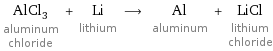 AlCl_3 aluminum chloride + Li lithium ⟶ Al aluminum + LiCl lithium chloride