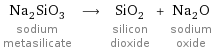 Na_2SiO_3 sodium metasilicate ⟶ SiO_2 silicon dioxide + Na_2O sodium oxide