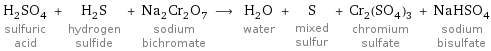 H_2SO_4 sulfuric acid + H_2S hydrogen sulfide + Na_2Cr_2O_7 sodium bichromate ⟶ H_2O water + S mixed sulfur + Cr_2(SO_4)_3 chromium sulfate + NaHSO_4 sodium bisulfate