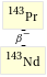 Decay chain Pr-143