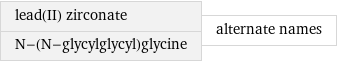 lead(II) zirconate N-(N-glycylglycyl)glycine | alternate names