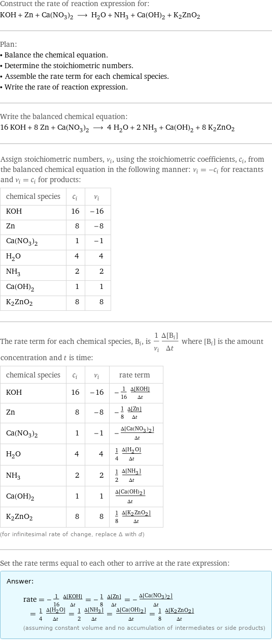 Construct the rate of reaction expression for: KOH + Zn + Ca(NO_3)_2 ⟶ H_2O + NH_3 + Ca(OH)_2 + K2ZnO2 Plan: • Balance the chemical equation. • Determine the stoichiometric numbers. • Assemble the rate term for each chemical species. • Write the rate of reaction expression. Write the balanced chemical equation: 16 KOH + 8 Zn + Ca(NO_3)_2 ⟶ 4 H_2O + 2 NH_3 + Ca(OH)_2 + 8 K2ZnO2 Assign stoichiometric numbers, ν_i, using the stoichiometric coefficients, c_i, from the balanced chemical equation in the following manner: ν_i = -c_i for reactants and ν_i = c_i for products: chemical species | c_i | ν_i KOH | 16 | -16 Zn | 8 | -8 Ca(NO_3)_2 | 1 | -1 H_2O | 4 | 4 NH_3 | 2 | 2 Ca(OH)_2 | 1 | 1 K2ZnO2 | 8 | 8 The rate term for each chemical species, B_i, is 1/ν_i(Δ[B_i])/(Δt) where [B_i] is the amount concentration and t is time: chemical species | c_i | ν_i | rate term KOH | 16 | -16 | -1/16 (Δ[KOH])/(Δt) Zn | 8 | -8 | -1/8 (Δ[Zn])/(Δt) Ca(NO_3)_2 | 1 | -1 | -(Δ[Ca(NO3)2])/(Δt) H_2O | 4 | 4 | 1/4 (Δ[H2O])/(Δt) NH_3 | 2 | 2 | 1/2 (Δ[NH3])/(Δt) Ca(OH)_2 | 1 | 1 | (Δ[Ca(OH)2])/(Δt) K2ZnO2 | 8 | 8 | 1/8 (Δ[K2ZnO2])/(Δt) (for infinitesimal rate of change, replace Δ with d) Set the rate terms equal to each other to arrive at the rate expression: Answer: |   | rate = -1/16 (Δ[KOH])/(Δt) = -1/8 (Δ[Zn])/(Δt) = -(Δ[Ca(NO3)2])/(Δt) = 1/4 (Δ[H2O])/(Δt) = 1/2 (Δ[NH3])/(Δt) = (Δ[Ca(OH)2])/(Δt) = 1/8 (Δ[K2ZnO2])/(Δt) (assuming constant volume and no accumulation of intermediates or side products)