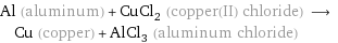 Al (aluminum) + CuCl_2 (copper(II) chloride) ⟶ Cu (copper) + AlCl_3 (aluminum chloride)