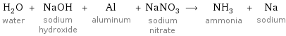 H_2O water + NaOH sodium hydroxide + Al aluminum + NaNO_3 sodium nitrate ⟶ NH_3 ammonia + Na sodium