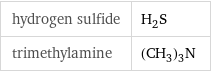 hydrogen sulfide | H_2S trimethylamine | (CH_3)_3N