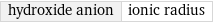 hydroxide anion | ionic radius