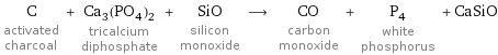 C activated charcoal + Ca_3(PO_4)_2 tricalcium diphosphate + SiO silicon monoxide ⟶ CO carbon monoxide + P_4 white phosphorus + CaSiO