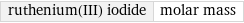 ruthenium(III) iodide | molar mass