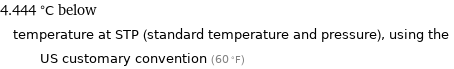 4.444 °C below temperature at STP (standard temperature and pressure), using the US customary convention (60 °F)