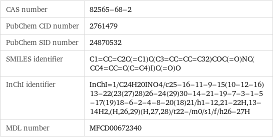 CAS number | 82565-68-2 PubChem CID number | 2761479 PubChem SID number | 24870532 SMILES identifier | C1=CC=C2C(=C1)C(C3=CC=CC=C32)COC(=O)NC(CC4=CC=C(C=C4)I)C(=O)O InChI identifier | InChI=1/C24H20INO4/c25-16-11-9-15(10-12-16)13-22(23(27)28)26-24(29)30-14-21-19-7-3-1-5-17(19)18-6-2-4-8-20(18)21/h1-12, 21-22H, 13-14H2, (H, 26, 29)(H, 27, 28)/t22-/m0/s1/f/h26-27H MDL number | MFCD00672340