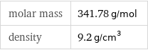 molar mass | 341.78 g/mol density | 9.2 g/cm^3