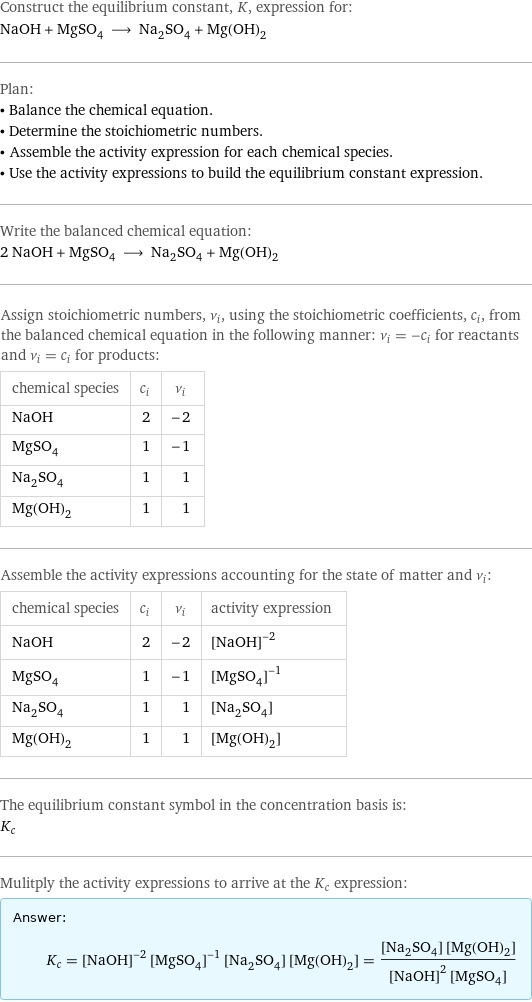 Construct the equilibrium constant, K, expression for: NaOH + MgSO_4 ⟶ Na_2SO_4 + Mg(OH)_2 Plan: • Balance the chemical equation. • Determine the stoichiometric numbers. • Assemble the activity expression for each chemical species. • Use the activity expressions to build the equilibrium constant expression. Write the balanced chemical equation: 2 NaOH + MgSO_4 ⟶ Na_2SO_4 + Mg(OH)_2 Assign stoichiometric numbers, ν_i, using the stoichiometric coefficients, c_i, from the balanced chemical equation in the following manner: ν_i = -c_i for reactants and ν_i = c_i for products: chemical species | c_i | ν_i NaOH | 2 | -2 MgSO_4 | 1 | -1 Na_2SO_4 | 1 | 1 Mg(OH)_2 | 1 | 1 Assemble the activity expressions accounting for the state of matter and ν_i: chemical species | c_i | ν_i | activity expression NaOH | 2 | -2 | ([NaOH])^(-2) MgSO_4 | 1 | -1 | ([MgSO4])^(-1) Na_2SO_4 | 1 | 1 | [Na2SO4] Mg(OH)_2 | 1 | 1 | [Mg(OH)2] The equilibrium constant symbol in the concentration basis is: K_c Mulitply the activity expressions to arrive at the K_c expression: Answer: |   | K_c = ([NaOH])^(-2) ([MgSO4])^(-1) [Na2SO4] [Mg(OH)2] = ([Na2SO4] [Mg(OH)2])/(([NaOH])^2 [MgSO4])