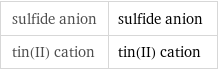 sulfide anion | sulfide anion tin(II) cation | tin(II) cation