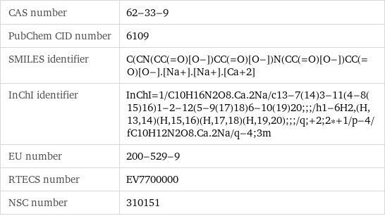 CAS number | 62-33-9 PubChem CID number | 6109 SMILES identifier | C(CN(CC(=O)[O-])CC(=O)[O-])N(CC(=O)[O-])CC(=O)[O-].[Na+].[Na+].[Ca+2] InChI identifier | InChI=1/C10H16N2O8.Ca.2Na/c13-7(14)3-11(4-8(15)16)1-2-12(5-9(17)18)6-10(19)20;;;/h1-6H2, (H, 13, 14)(H, 15, 16)(H, 17, 18)(H, 19, 20);;;/q;+2;2*+1/p-4/fC10H12N2O8.Ca.2Na/q-4;3m EU number | 200-529-9 RTECS number | EV7700000 NSC number | 310151