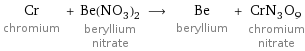 Cr chromium + Be(NO_3)_2 beryllium nitrate ⟶ Be beryllium + CrN_3O_9 chromium nitrate