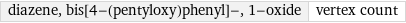 diazene, bis[4-(pentyloxy)phenyl]-, 1-oxide | vertex count