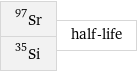 Sr-97 Si-35 | half-life